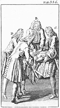 Opération de la fistule à l'anus
in René-Jacques Croissant de Garengeot, Traité des opérations de chirurgie, Paris, 1731