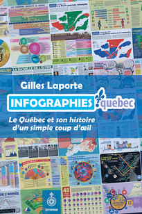 Infographies.quebec