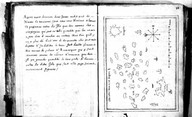 Les îles Vierges.
In Brief discours des choses plus remarcables que Samuel de Champlain... a recogneues aux Indes occidentales. Bologne, planche IX. 