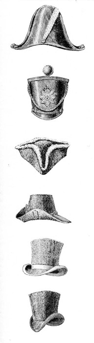 Modifications of the Beaver Hat, dans Horace T. Martin, Castorologia, Montréal/Londres, Wm Drysdale &Co./Edward Stanford, 1892, p. 125