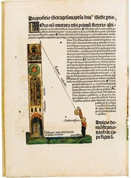 Huius demonstrationis hanc cape figuram. [L'utilisation de l'astrolabe]
In Johann Stöffler, Elucidatio fabricoe ususque astrolabii, Oppenheim, Jacob Köbel, 1513, secunda pars, pl. LXXIII