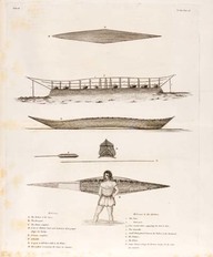 [Portage du canot en été] 
In Samuel Hearne, A Journey from Prince Wales's fort in Hudson's Bay to the Northern ocean, Londres, A. Strahan and T. Cadell, 1795