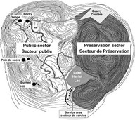 Le secteur public et le secteur de préservation