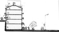 Croquis d'une habitation dans le quartier du Petit-Champlain