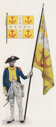 Costume porté par les soldats du Régiment de Toulon