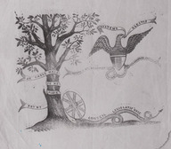 Dessin traduisant les griefs et les aspirations des patriotes à l'époque agitée qui précéda les troubles de 1837-1838
