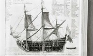 Coupe d'un amiral de 104 pièces de canon avec ses principales proportions et les noms des pièces du dedans