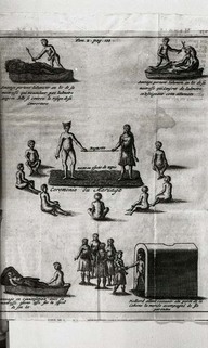 Sauvage portant l'alumete au lit de sa maitresse ne voulant pas ladmetre auprés delle se couvre le visage de sa couverture.
Sauvage portant l'alumete au lit de sa maitresse qui consent de ladmetre en estreignant cette allumete.
Ceremonie du mariage
Sauvage en conversation avec sa maitresse estant assis sur le pied de son lit
Viellard allant recevoir ala porte de la cabane la mariée accompagné de ses parentes.
Tome 2, page 133