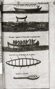 Canot des Iroquois décorce d'ormeau
portage
sauvages piquant de fons
cataracte
sauvages voguant de bout dans un grand canot
canot décorce de bouleau de 8 places
rame ou aviron
Tome premier, page 34