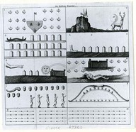 An Indian Gazette