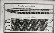 Branches de porcelaines Coliers de porcelaines