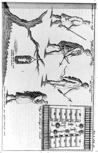 Issue d, un livre du baron de La Hontan ? 1680-1700